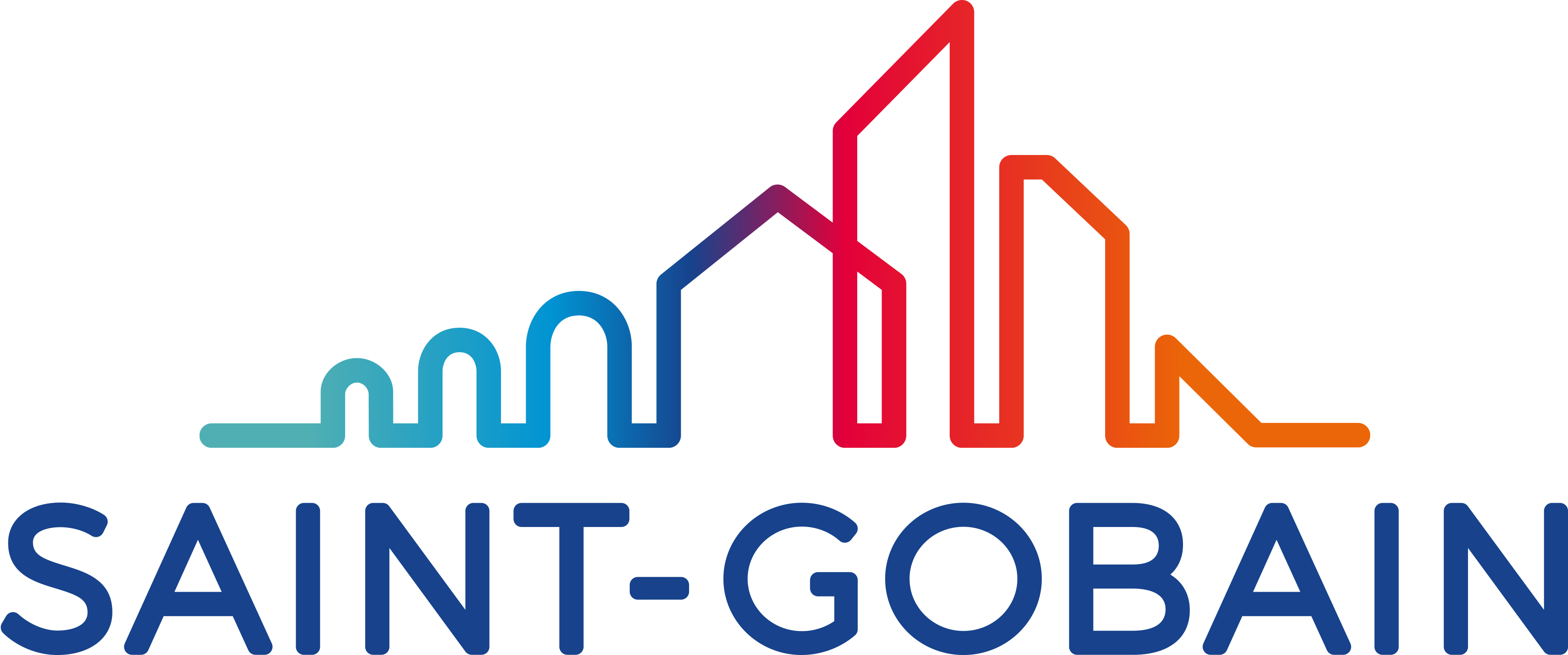 Saint-Gobain do Brasil Produtos Industriais e para Construção Ltda logo