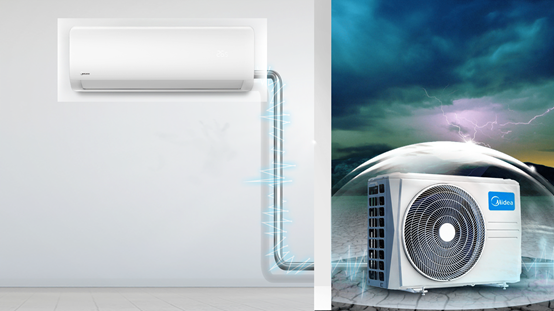 Types of Room Air Conditioners