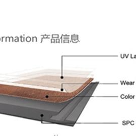 Cover image for SPC Flooring Tiles