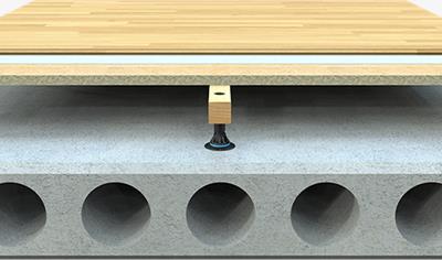 Cover image for SubFloor System