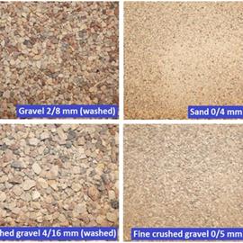 Cover image for Land-won aggregates