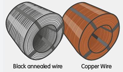 Cover image for Industrial annealed wire EAF base