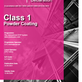 Cover image for Class 1 Powder Coating