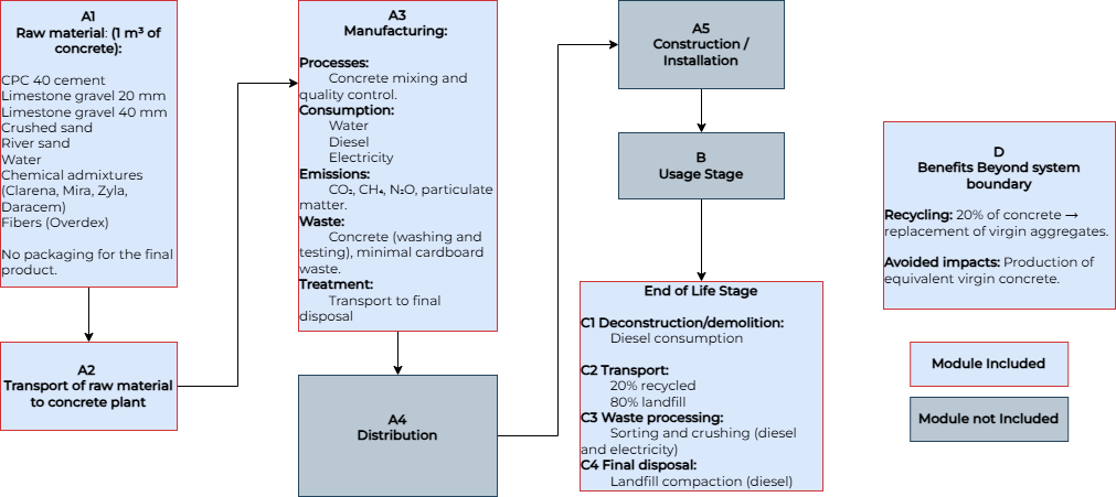 Diagrama Flujo Cruz Azul.drawio.png