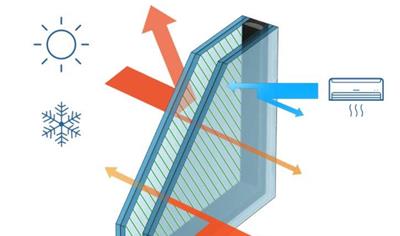 Cover image for LCG LOW CARBON INSULATING GLASS