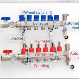 Cover image for Rifeng Manifold