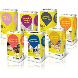 Cover image for High Performance Tile Adhesives