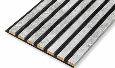 Cover image for Acoustic Panels