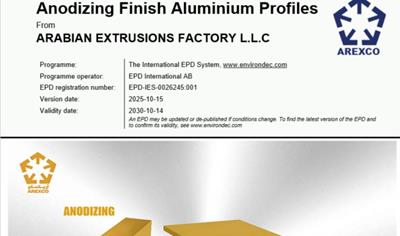 Cover image for Anodizing Finish Aluminium Profiles