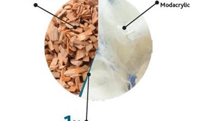 Cover image for Tecasafe® Ecogreen protective workwear fabrics