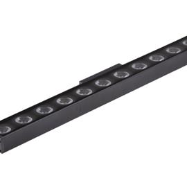 Cover image for Anolis Eminere® Remote 3 MC