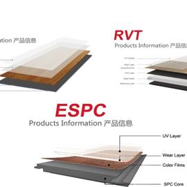 Cover image for LVT RVT and ESPC Flooring Tiles