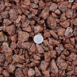 Cover image for Aggregates from Vånga quarry