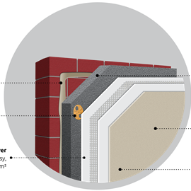 Cover image for VitexTherm - External Thermal Insulation Composite System (ETICS)