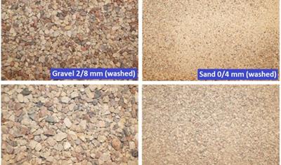 Cover image for Land-won aggregates