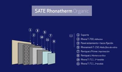 Cover image for RHONATHERM ORGANIC