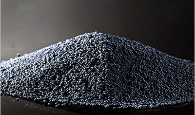 Cover image for Micro Silica