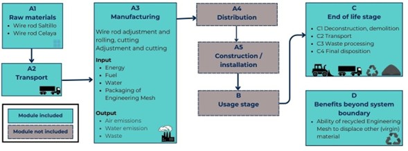 Imagen1 malla de ingenieria.jpg