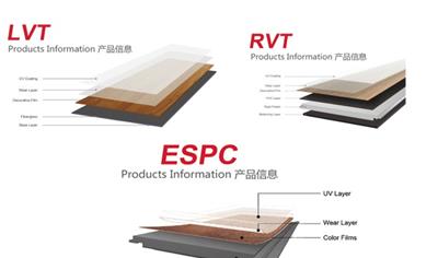 Cover image for LVT RVT and ESPC Flooring Tiles