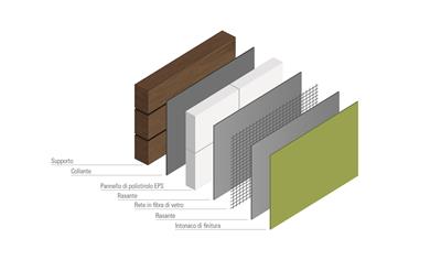 Cover image for Sistema di Isolamento Termico a Cappotto Vieroclima P, PV, R, S