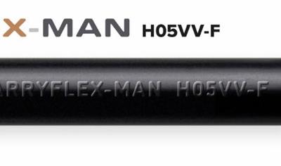 Cover image for CABLES - BARRYFLEX-MAN H05VV-F BARRYFLEX MULTIPLE ES05VV-F