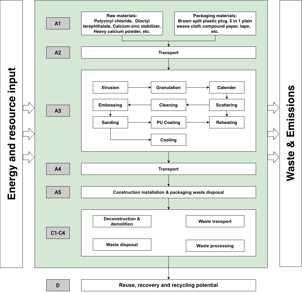 08 系统边界图.png