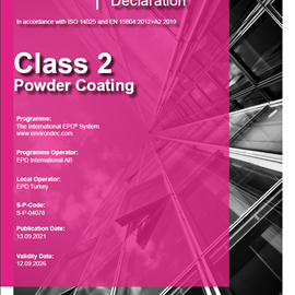 Cover image for Class 2 Powder Coating