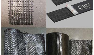 Cover image for Reinforcement material for FRP composite systems