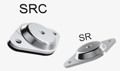 Cover image for Gama SR/SRC – SR M6/M8 y SRC M6/M8