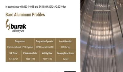 Cover image for Bare Aluminum Profiles