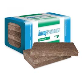 Cover image for NaturBoard Fit