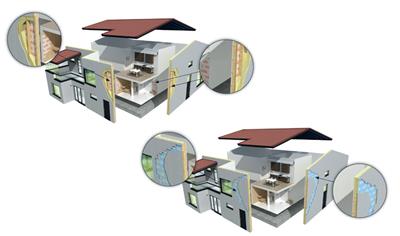 Cover image for Walki®Wall Reflex AL