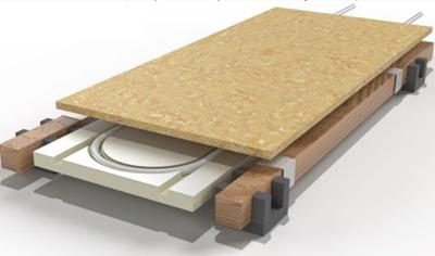 Cover image for C30 and C40 Acoustic Raised Flooring System