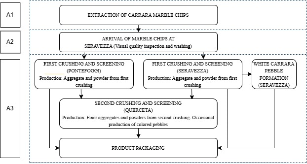 System diagram 2.jpg