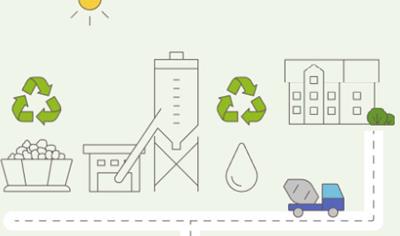 Cover image for CLS Rck37 S4 XC3 D25 CEM IV/A 42,5 R - SR CAM