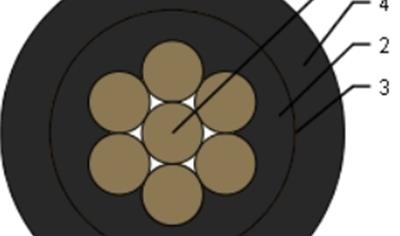 Cover image for Low Voltage Single Core Railway Signalling Cable EPR/PCP 1x35 650/1.100V
