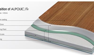 Cover image for ALPOLIC™ A2 & ALPOLIC™/fr (Multiple Products)