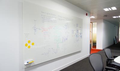 Cover image for Wall-mounted ThinkingWall