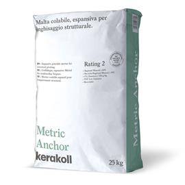 Cover image for Metric Anchor