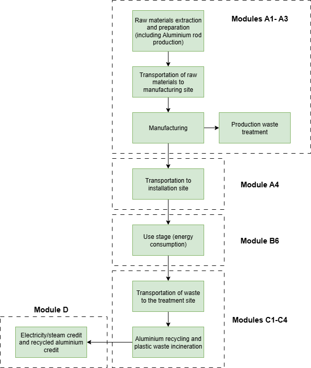 Untitled Diagram.drawio.png