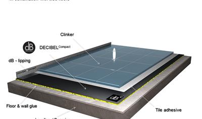 Cover image for Decibel soundsdeal acoustic insulation