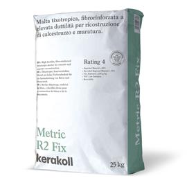 Cover image for Metric R2 Fix
