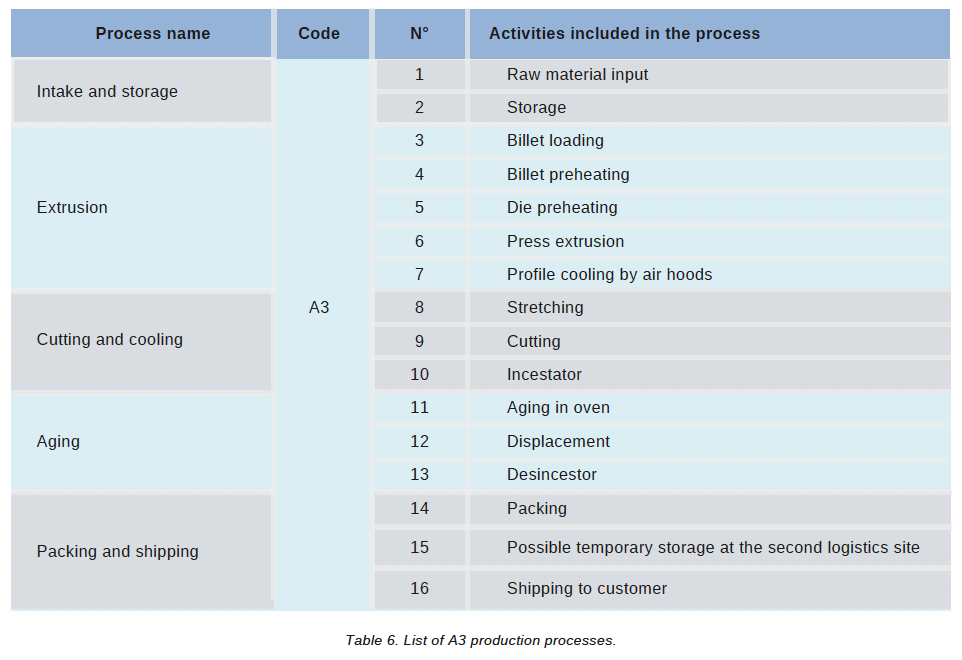 Screenshot 2025-10-16 alle 19.02.52.png