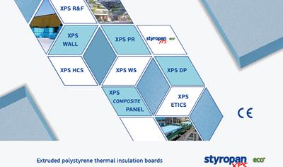 Cover image for Extruded Polystyrene (XPS) Thermal Insulation Products