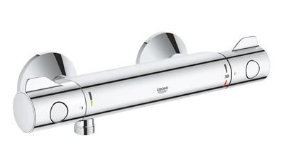 Cover image for Group EPD for Shower Thermostats (34558000-3_1)