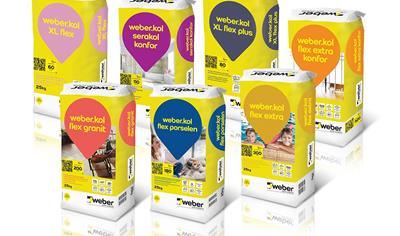 Cover image for High Performance Tile Adhesives