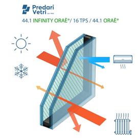 Cover image for LCG LOW CARBON INSULATING GLASS