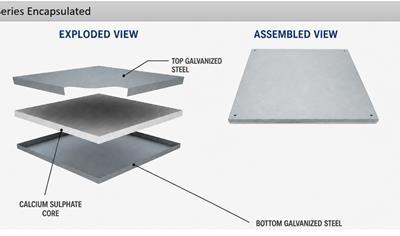 Cover image for Raised Access Floor Panels