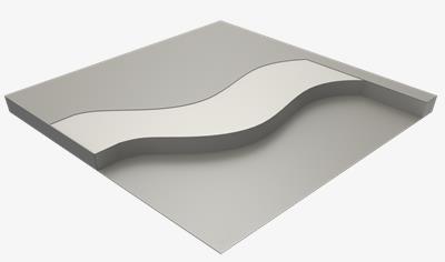 Cover image for Calcium Sulphate Panel 