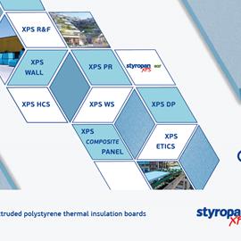 Cover image for Extruded Polystyrene (XPS) Thermal Insulation Products